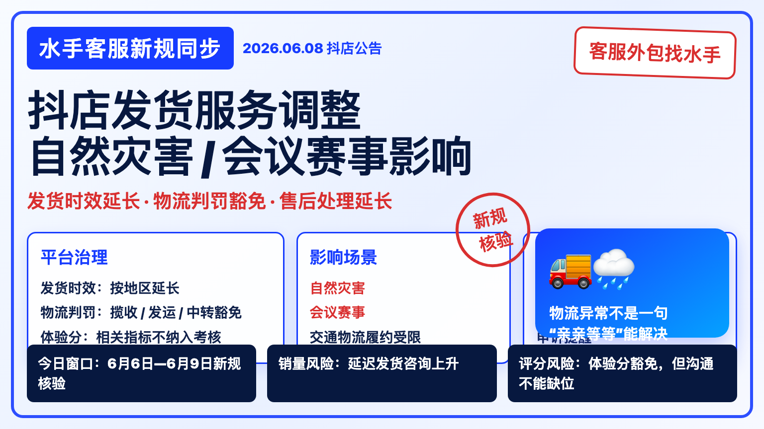 抖店发货服务调整公告解读封面