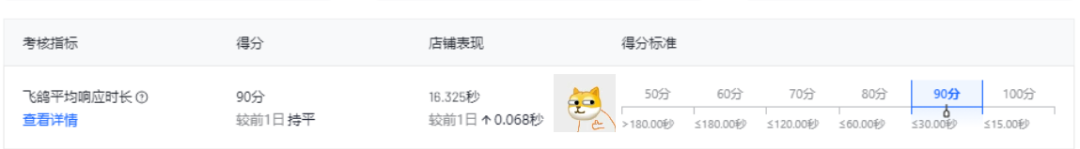 飞书文档 - 图片