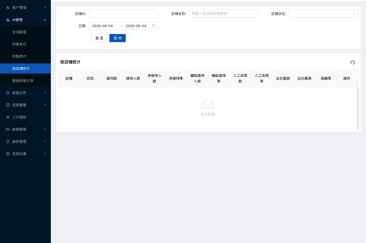水手客服后台功能截图：按店铺统计