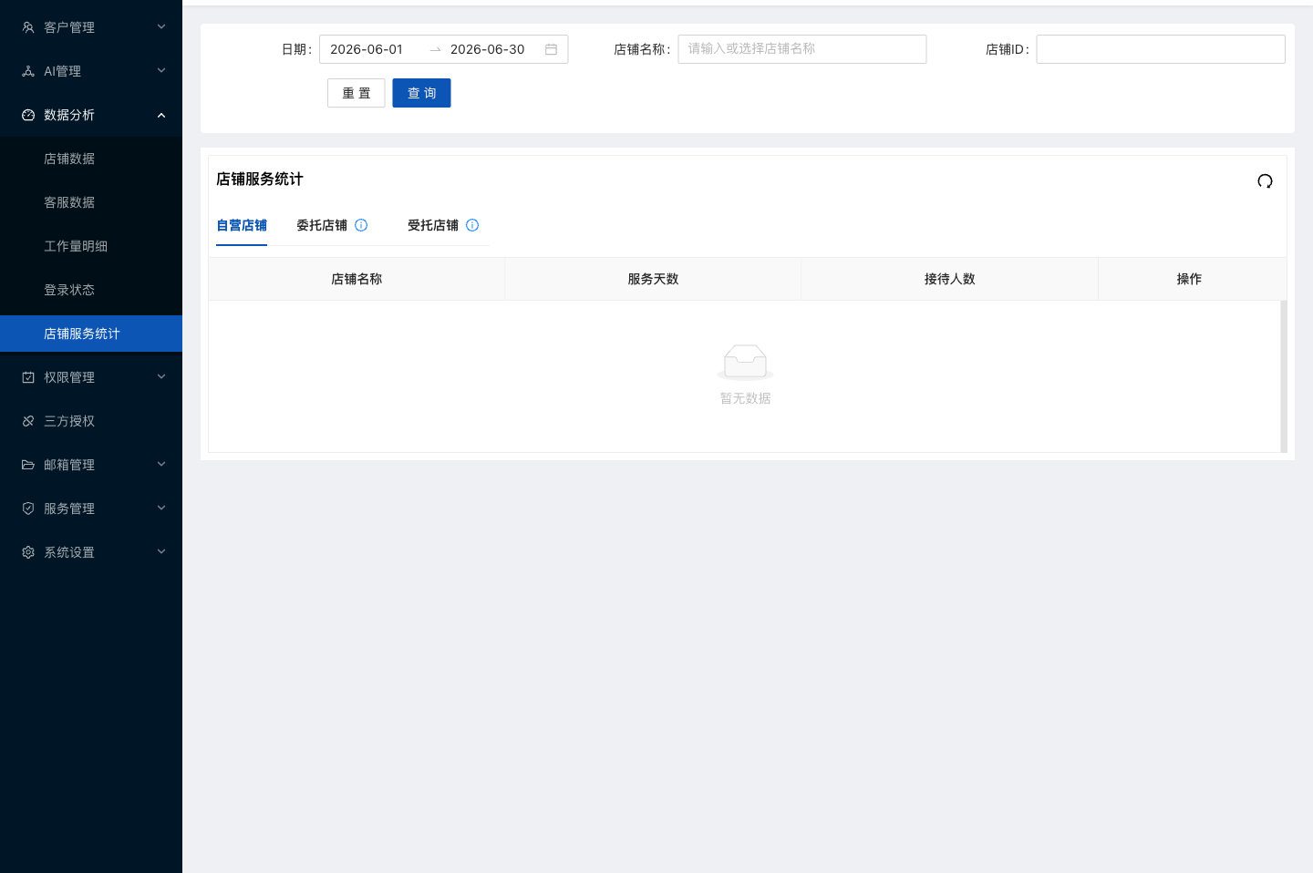 水手客服后台功能截图：店铺服务统计