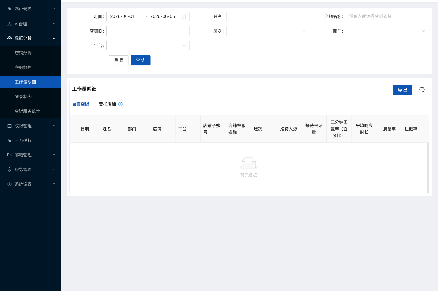 水手客服后台功能截图：工作量明细