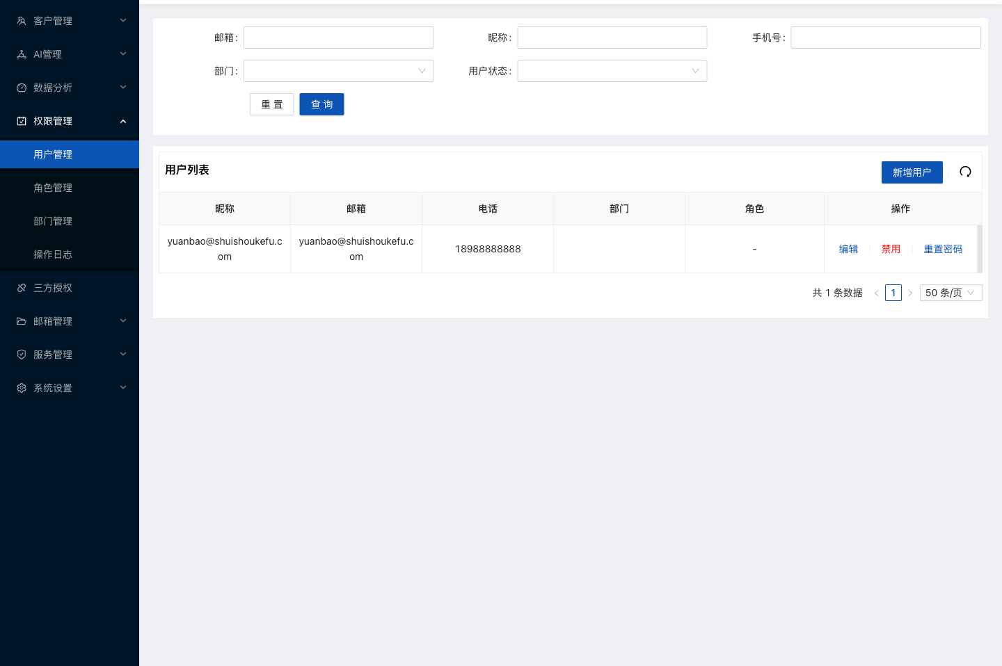 水手客服后台功能截图：用户管理