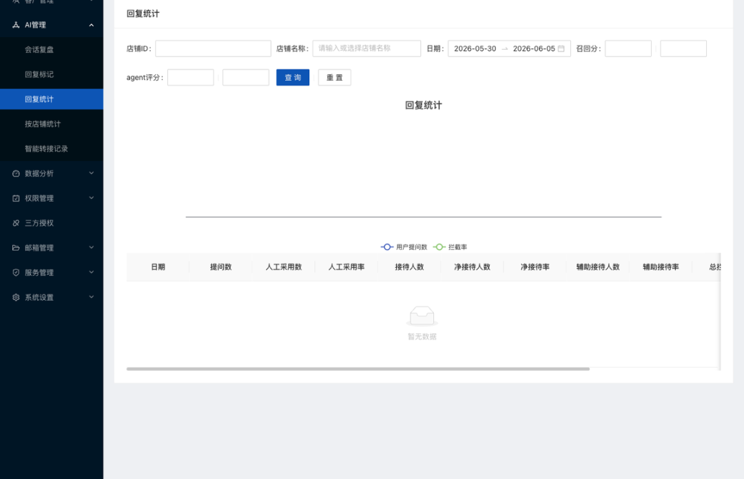 抖店售后争议处理总则｜水手客服规则解读